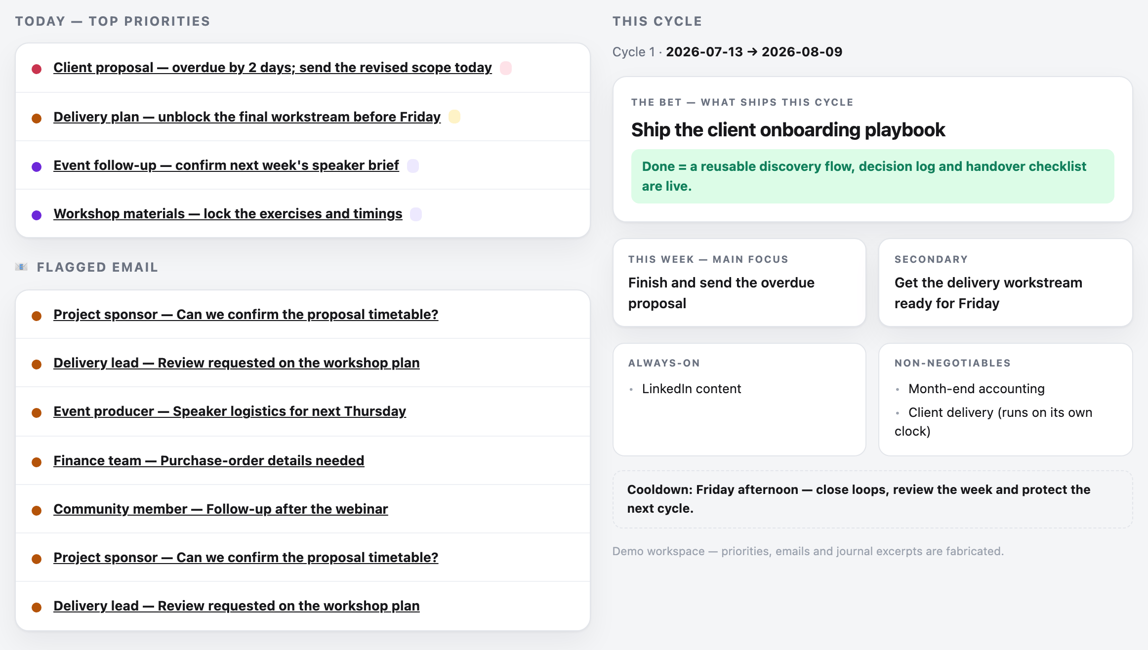 The dashboard Nick had built on top of his markdown files, showing priorities, flagged email and the current objective. Dummy data.